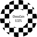 ChessCoin 0.32%